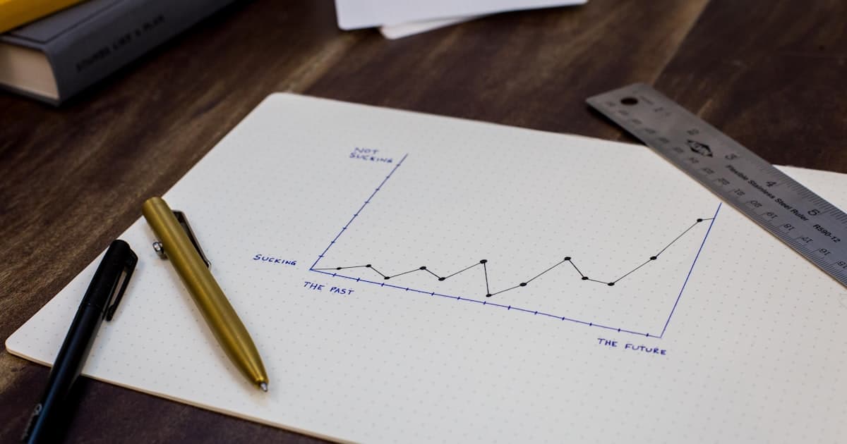 What Pricing Data From 10,000+ Retailers Reveals
